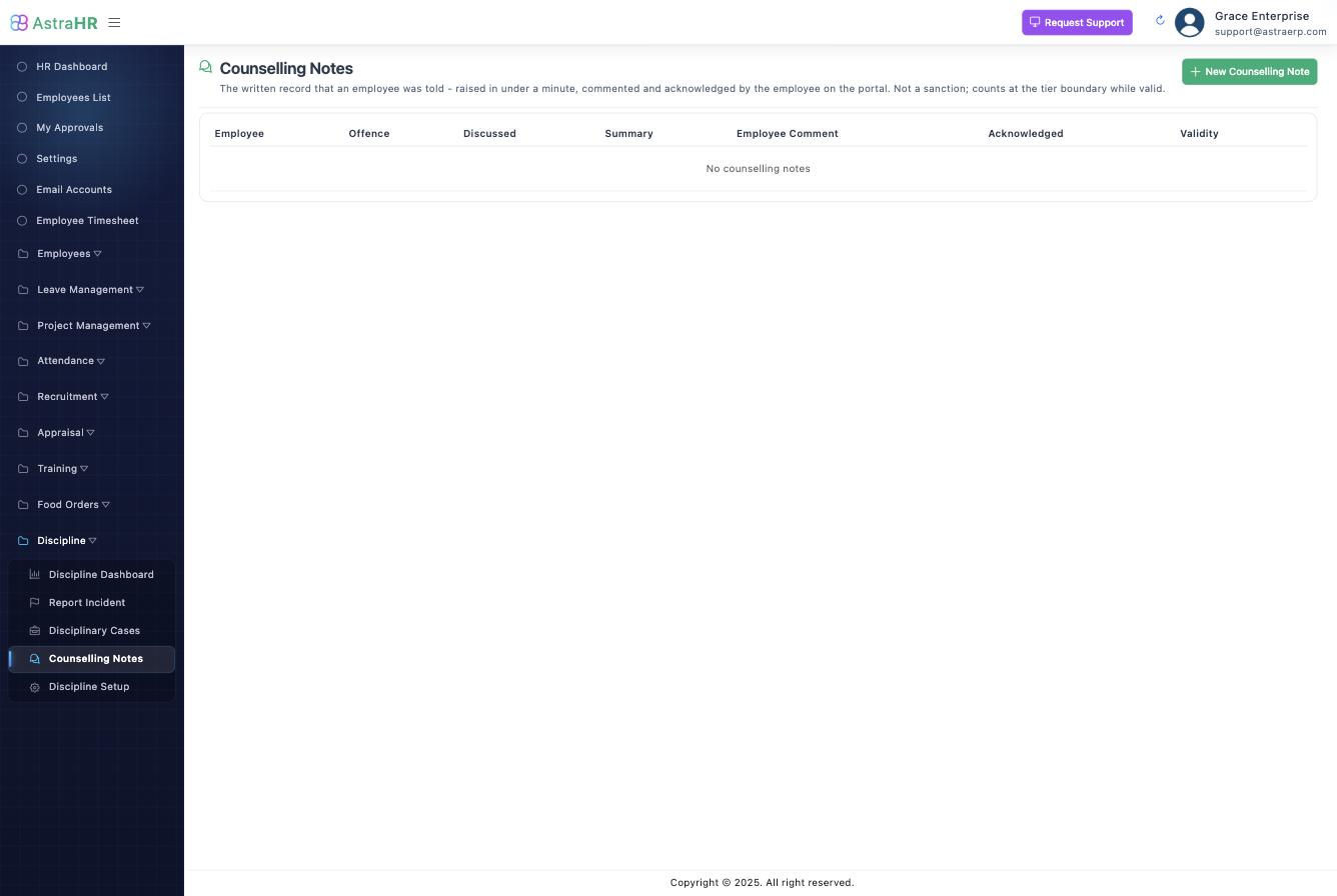 The counselling notes list