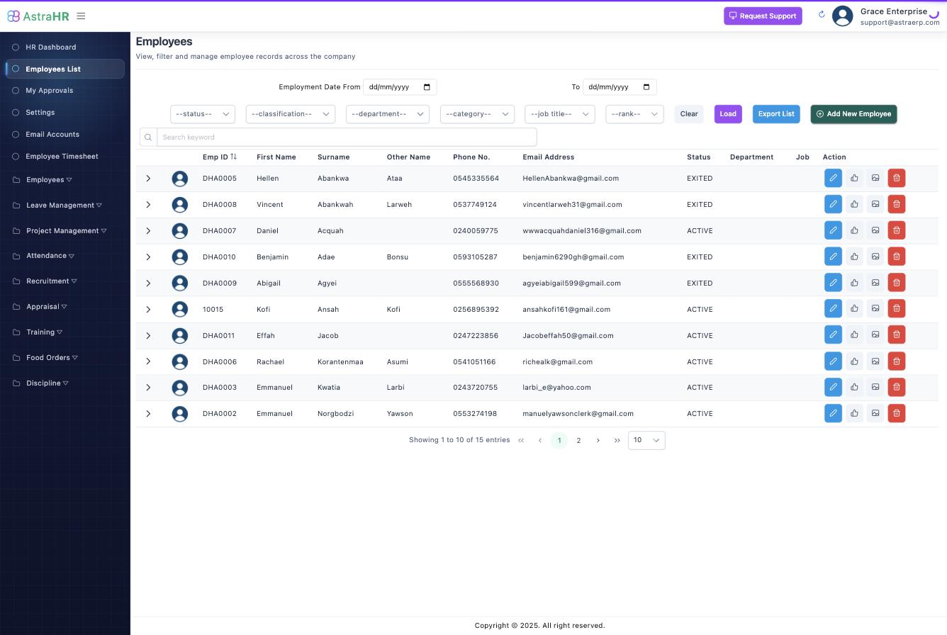 The employee list with filters, export and portal invitations