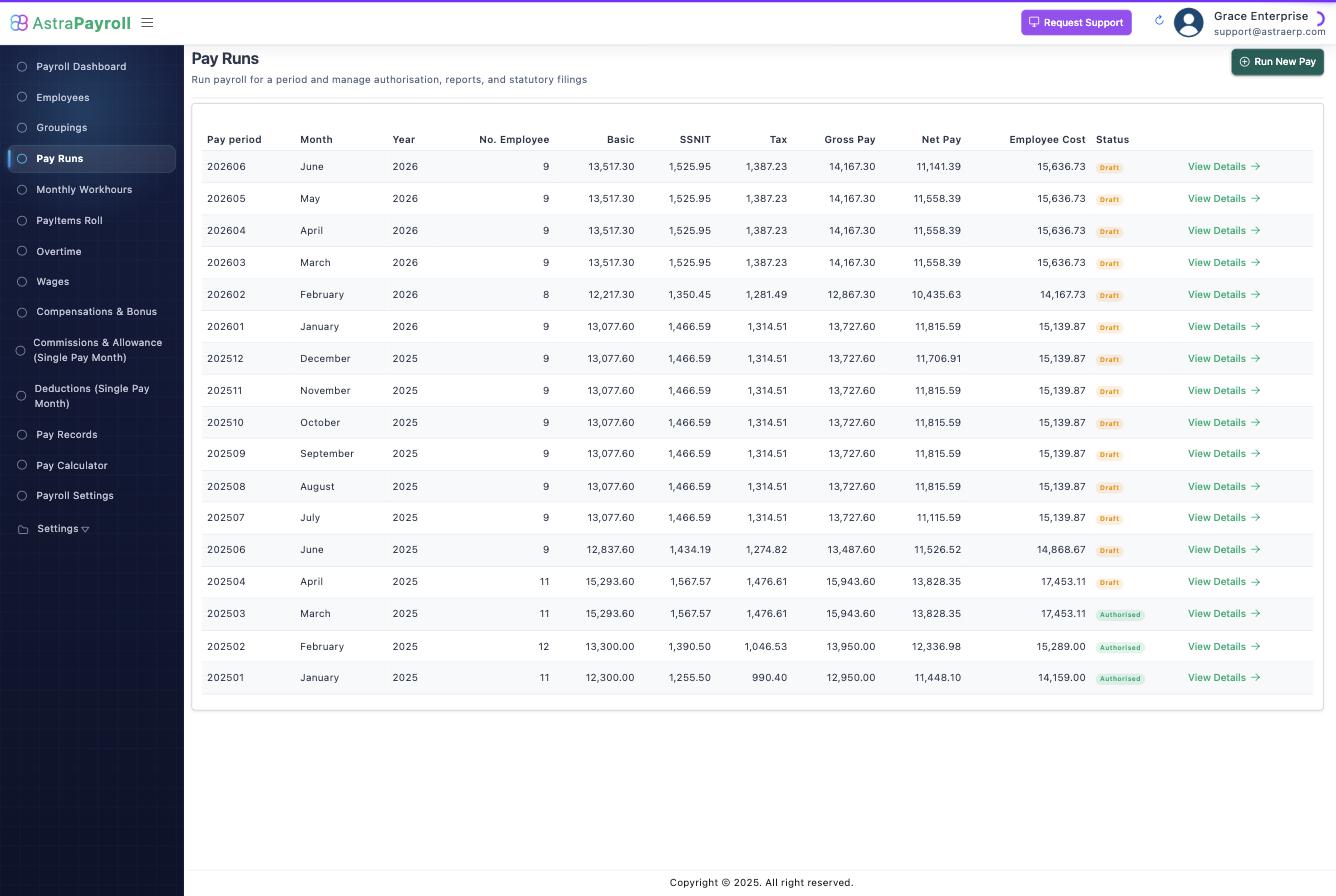 Pay runs per period with totals, status and authorisation