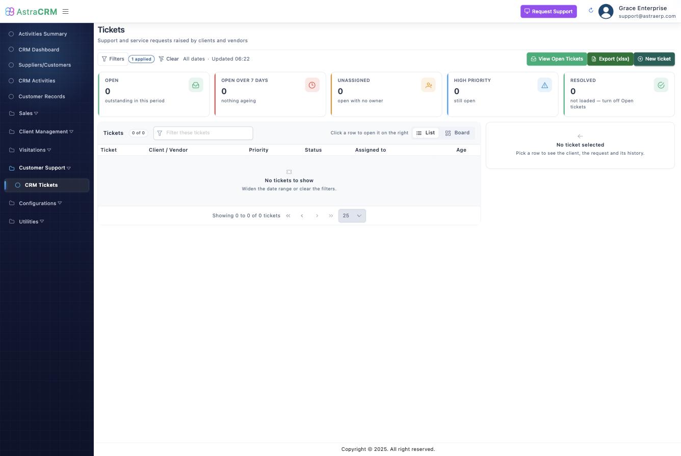 The Tickets workspace: KPI tiles, filters and the list/board switcher